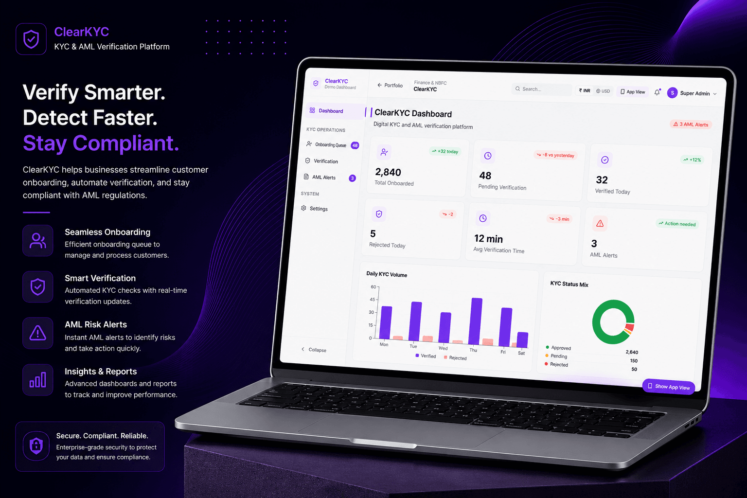 ClearKYC Platform