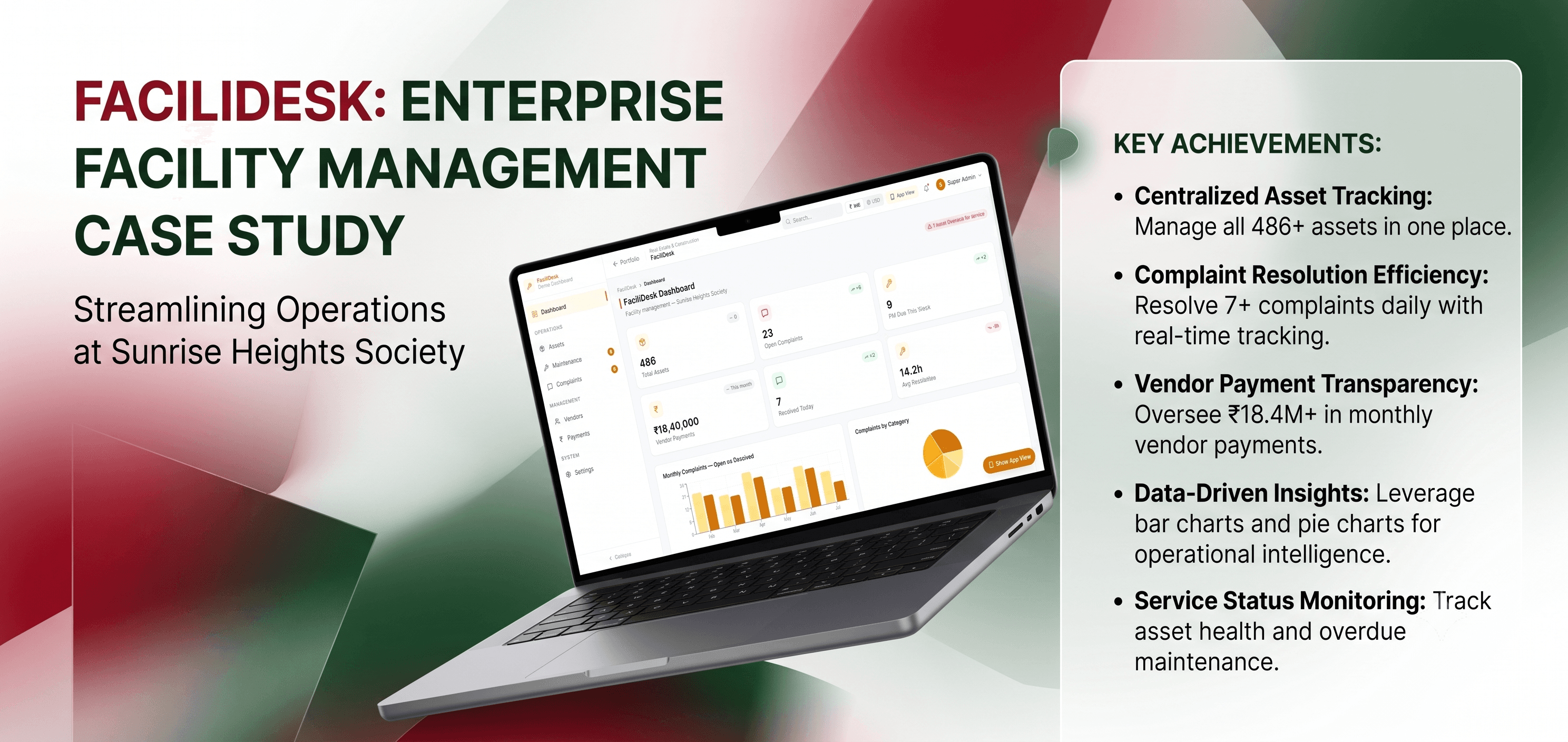 FaciliDesk Management