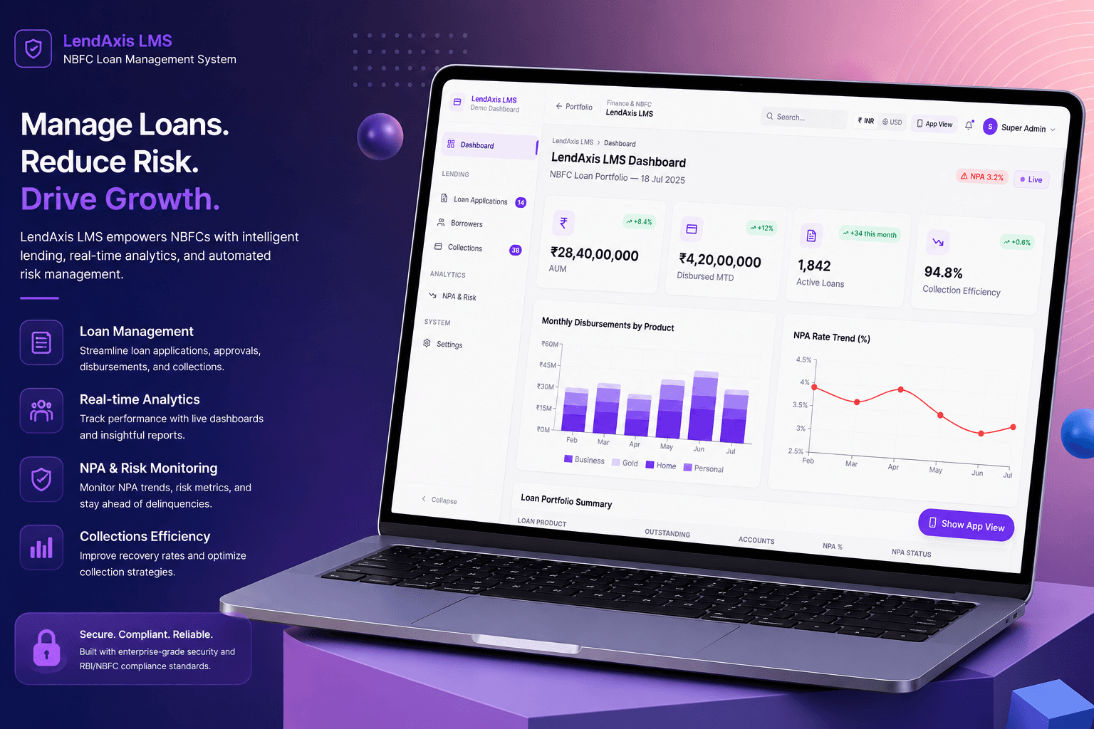 LendAxis LMS