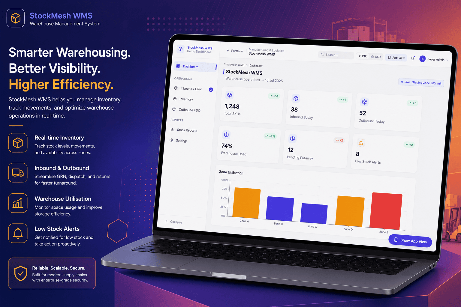 StockMesh WMS