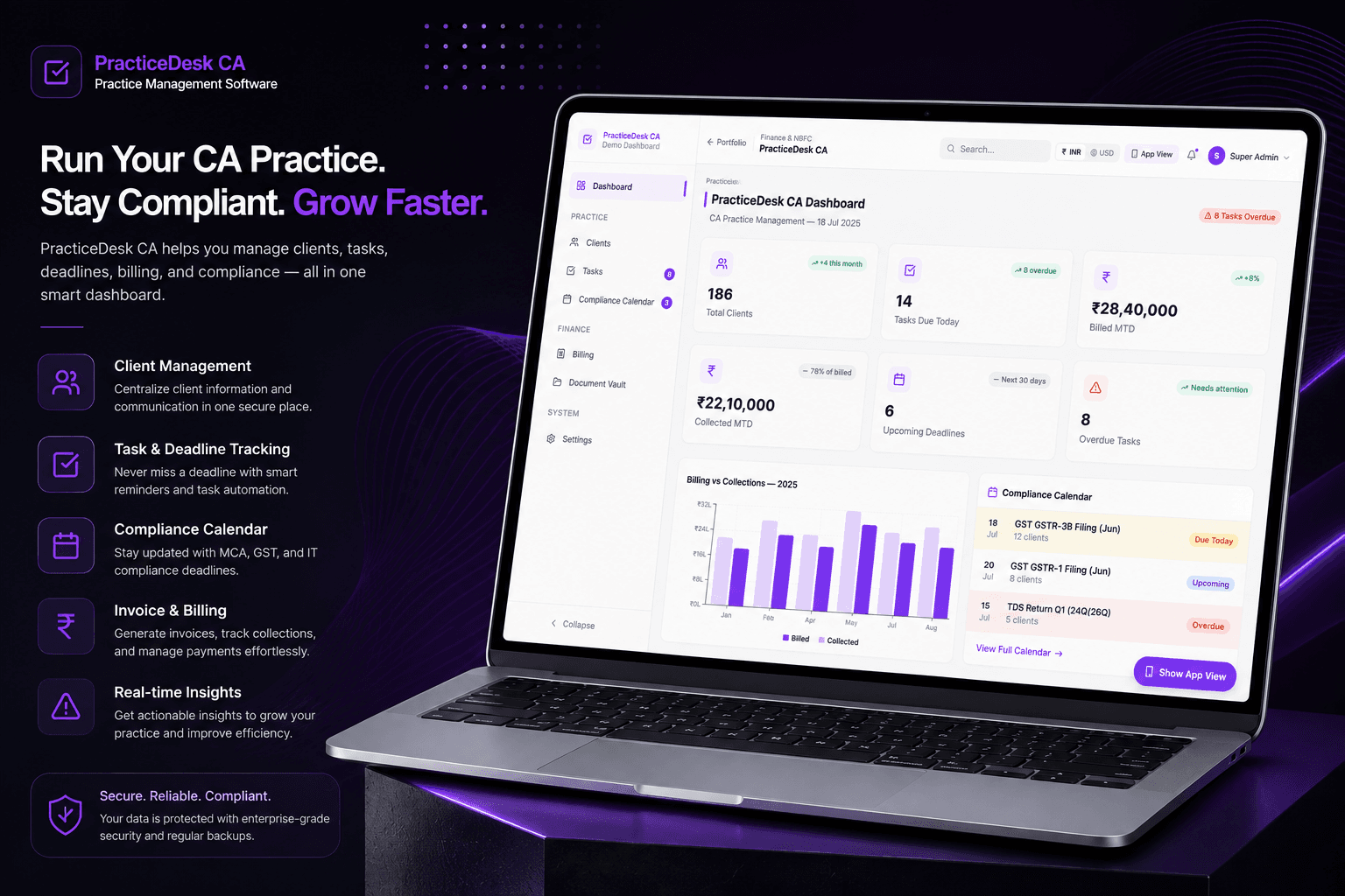 PracticeDesk CA