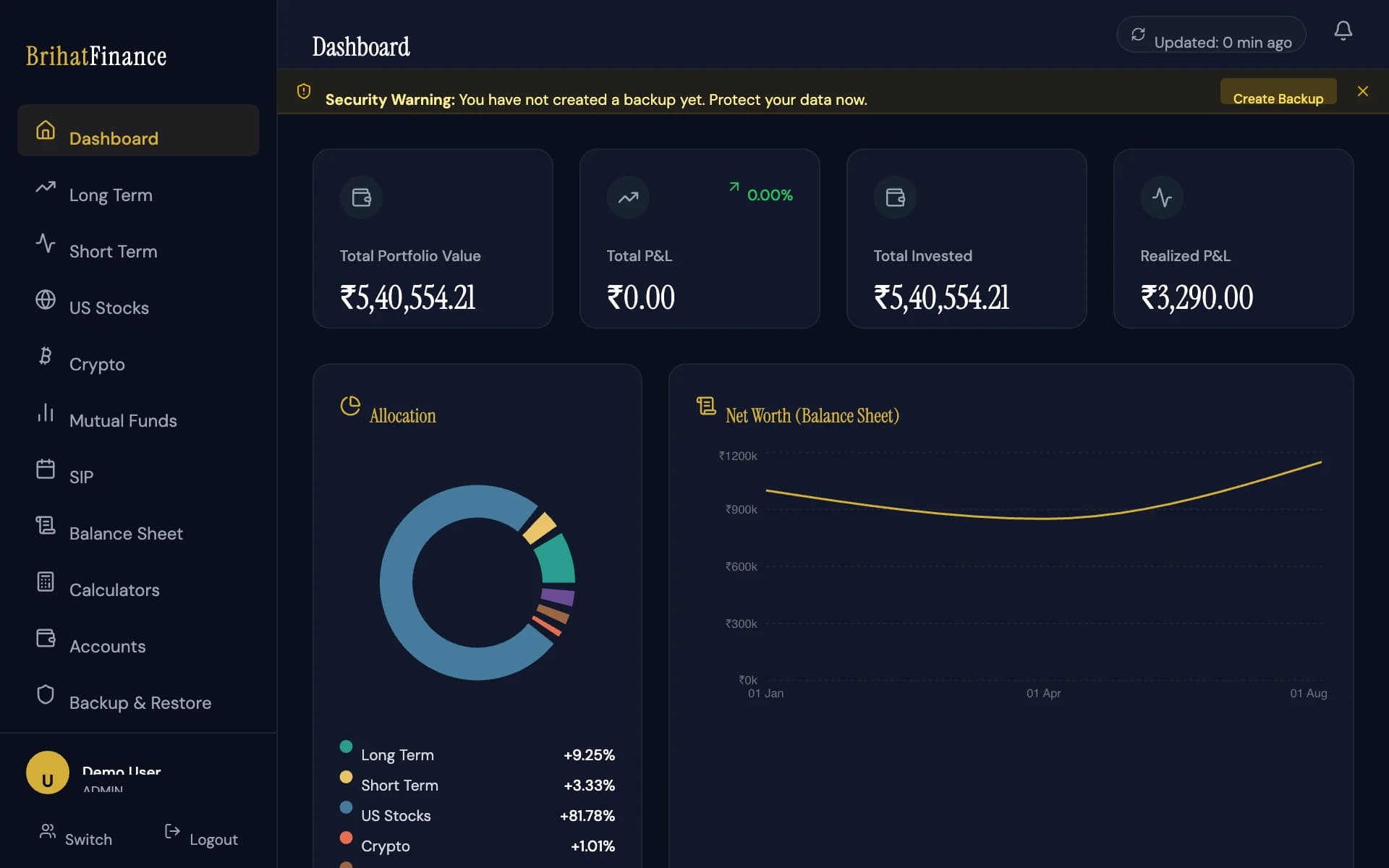 BrihatFinance — Dashboard — allocation and net worth over time, shown with fictional demo holdings