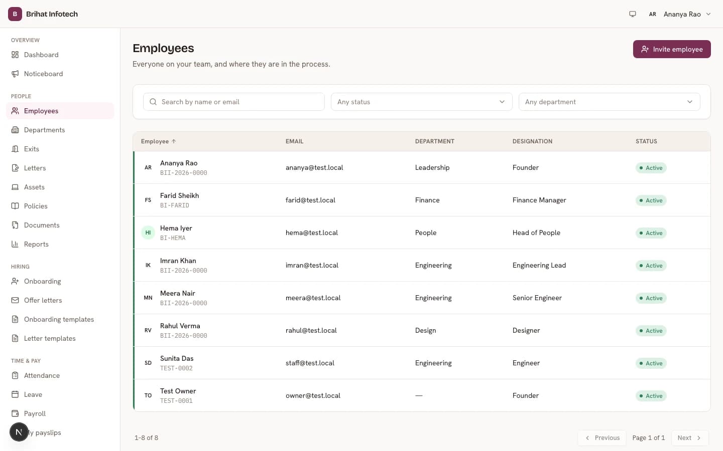 Brihat PeopleDesk — Employee directory, shown with fictional demo data
