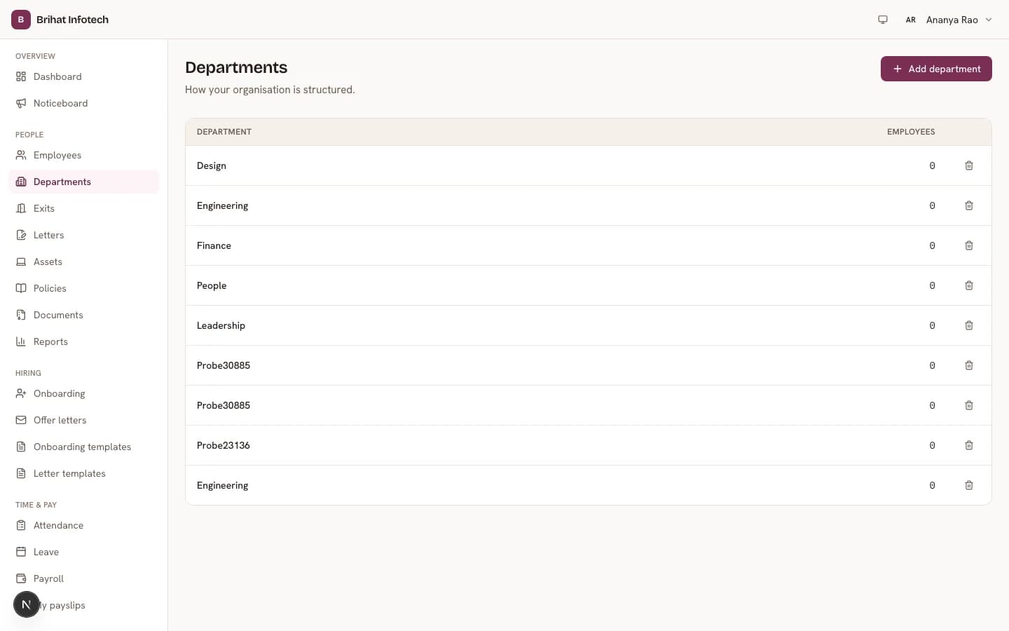 Brihat PeopleDesk — Departments, shown with fictional demo data