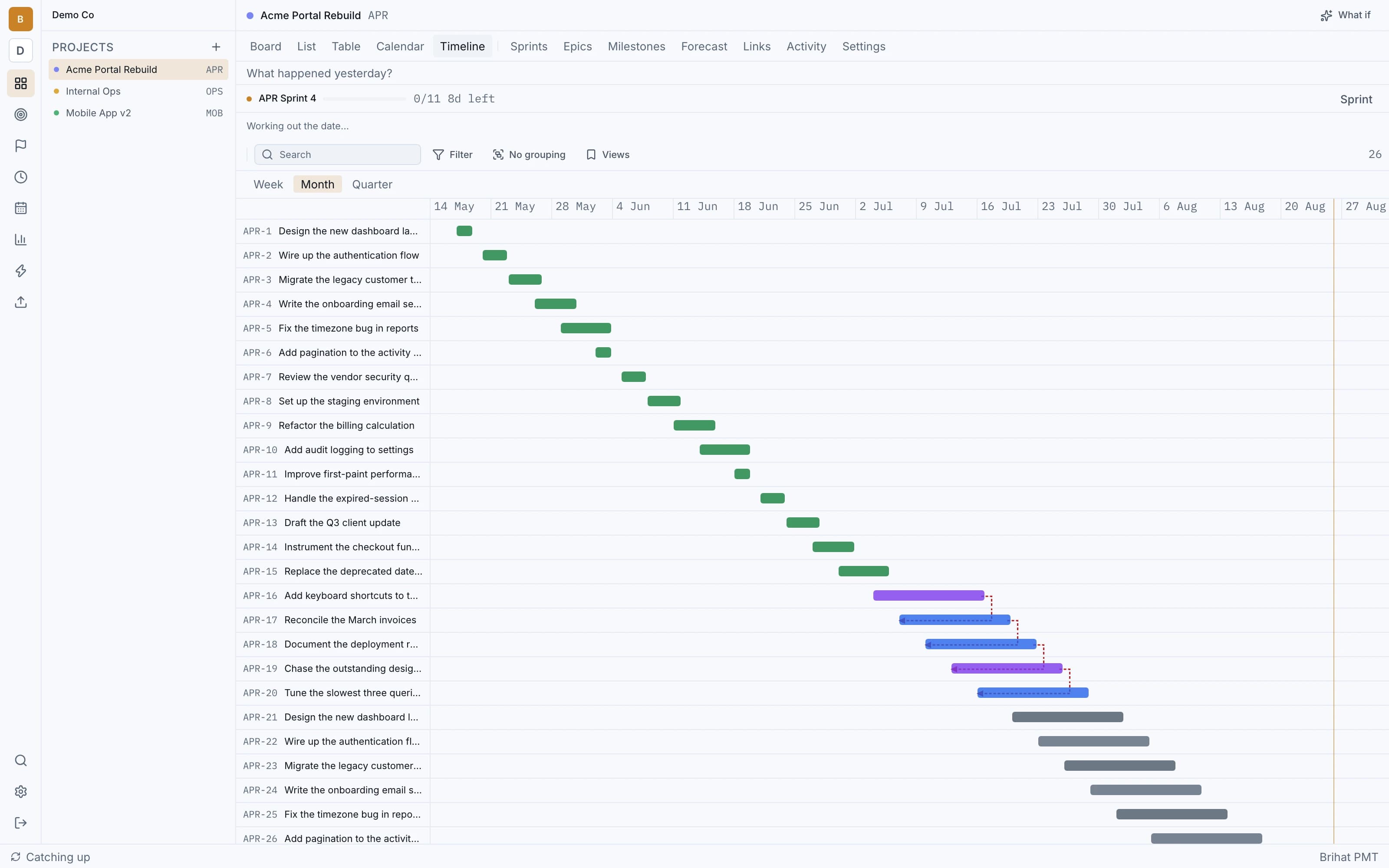 Brihat PMT — timeline-light, shown with sample data from a fictional demo organisation