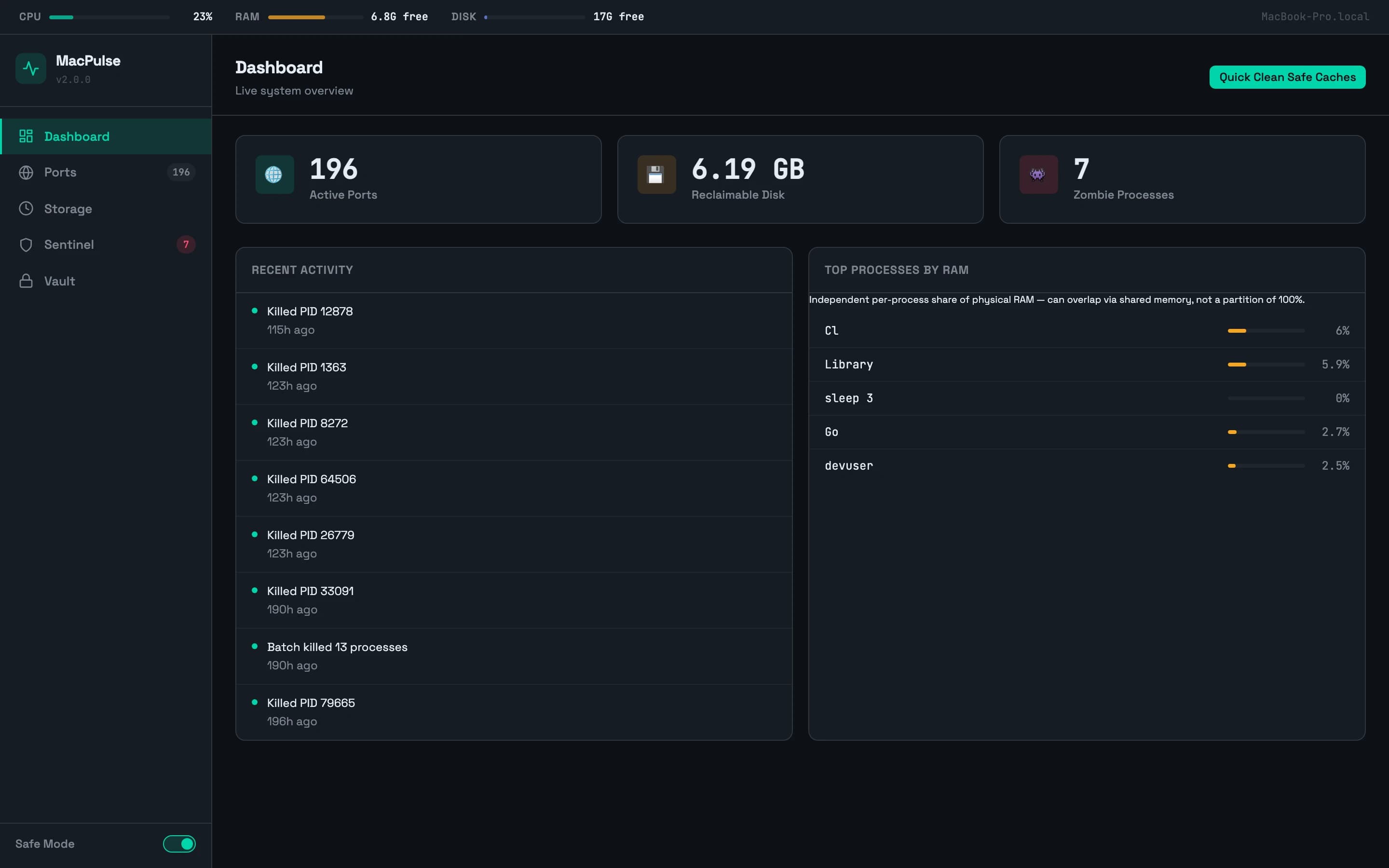 MacPulse — Dashboard — live vitals and recent activity, shown with placeholder hostnames and usernames