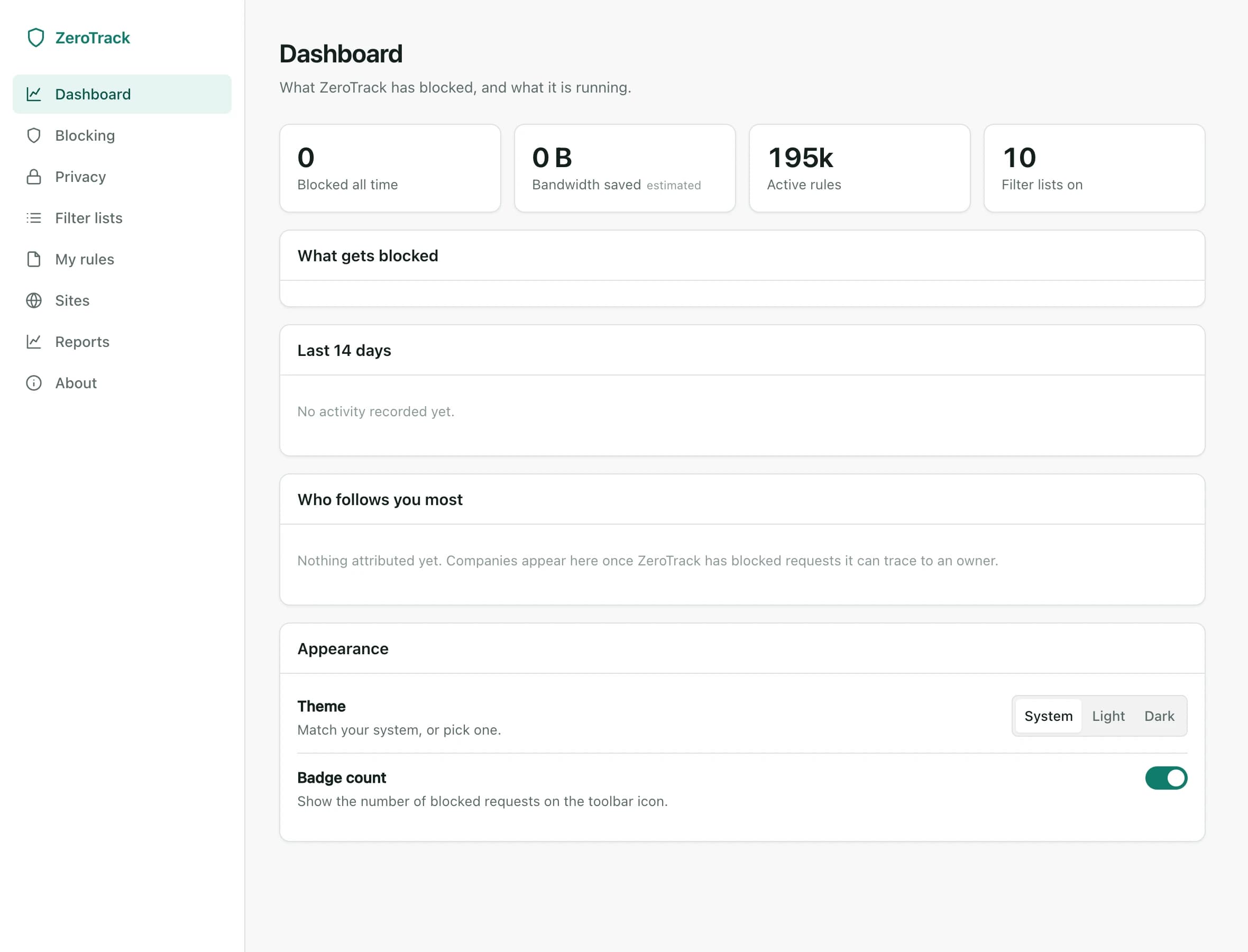 The ZeroTrack dashboard, showing active rules, bandwidth saved, and the who-follows-you-most panel