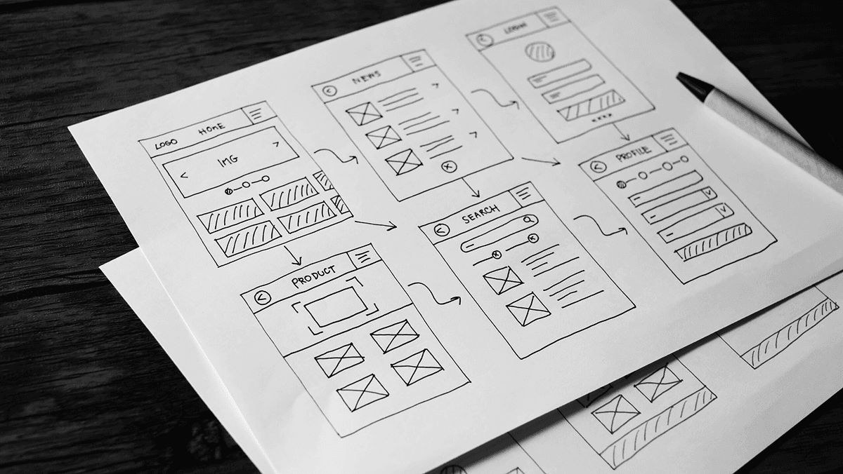 End-to-End UI/UX Design Services — Wireframes & Prototypes