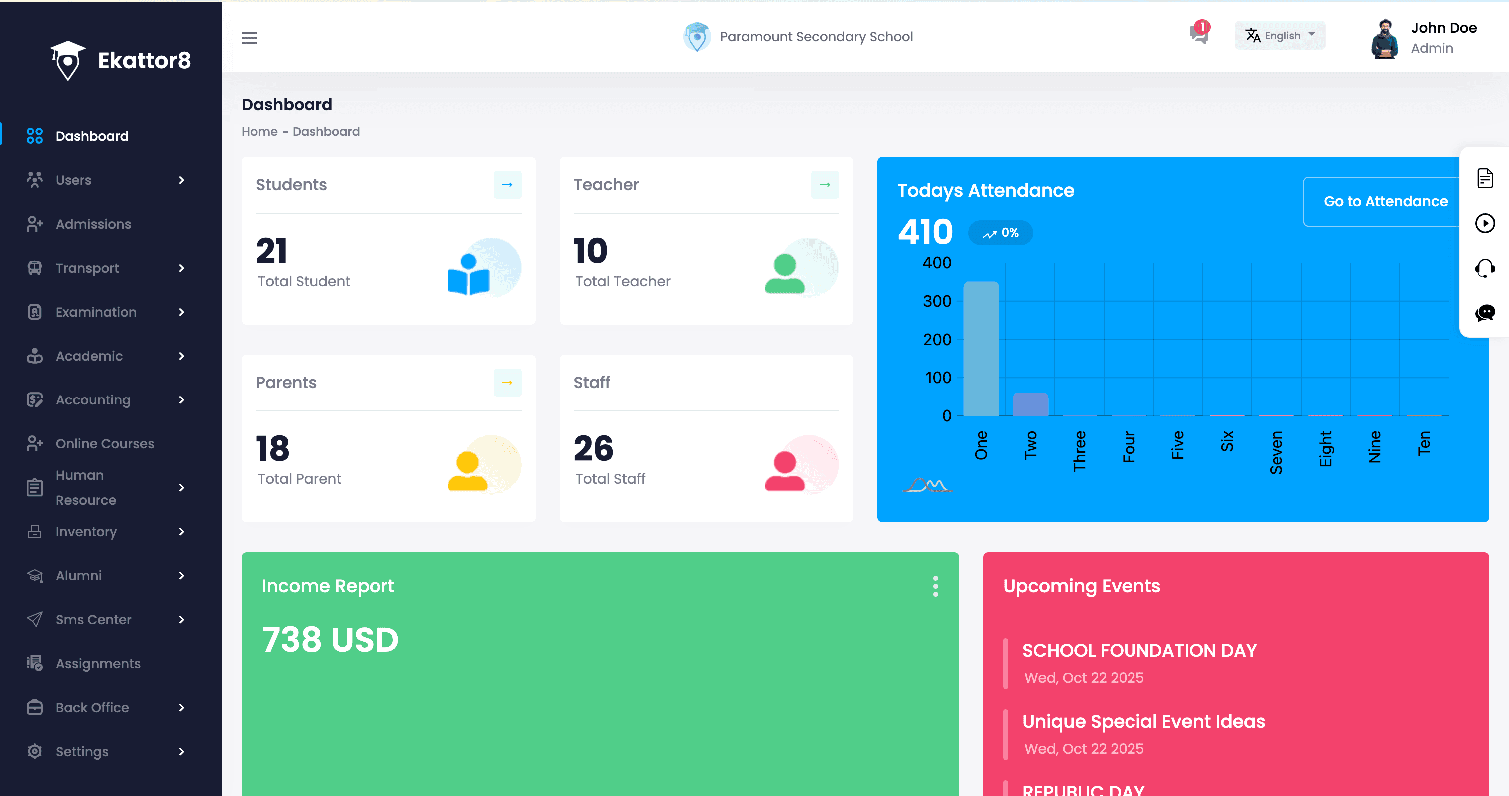 Ease Yatrika – School Transportation & Booking Automation