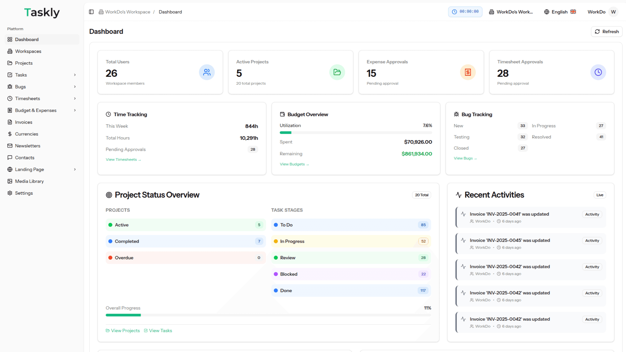 Taskzen – Project Management and Team Collaboration Suite