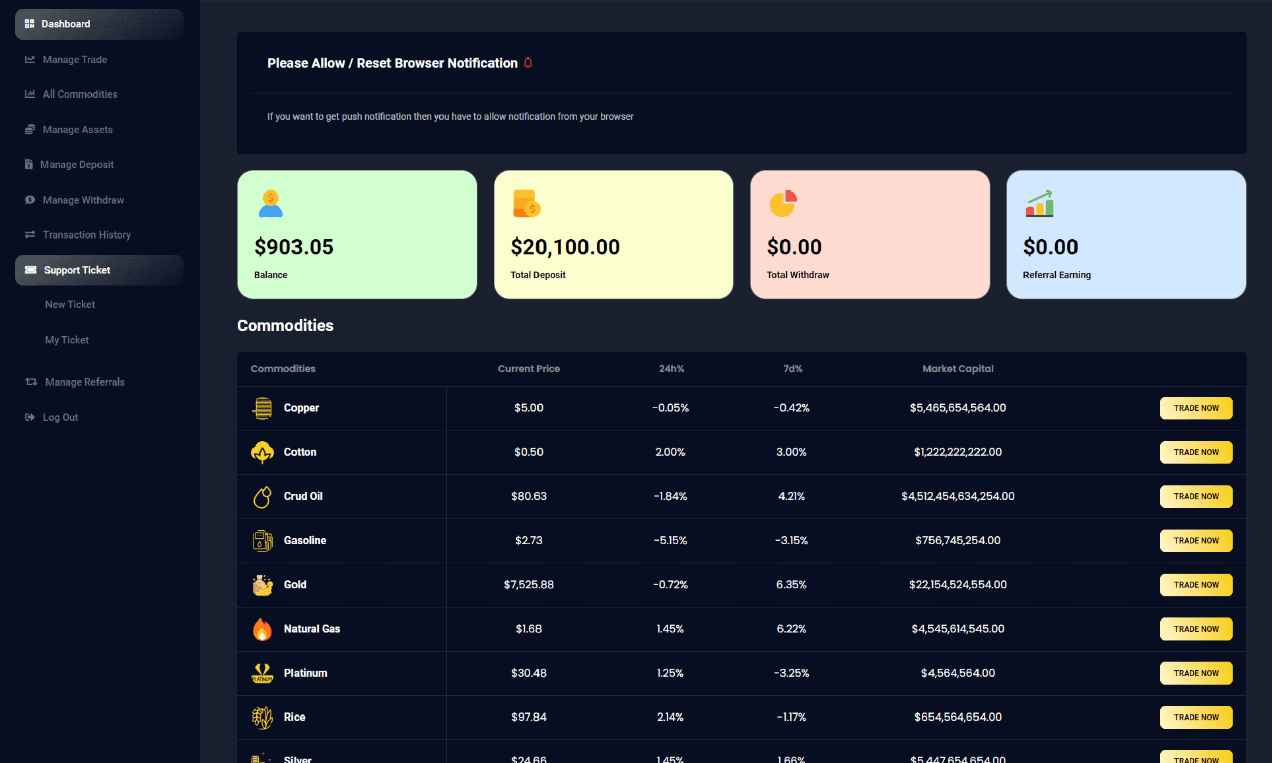 StockIQ AI – Predictive Financial Analytics for Smarter Investments