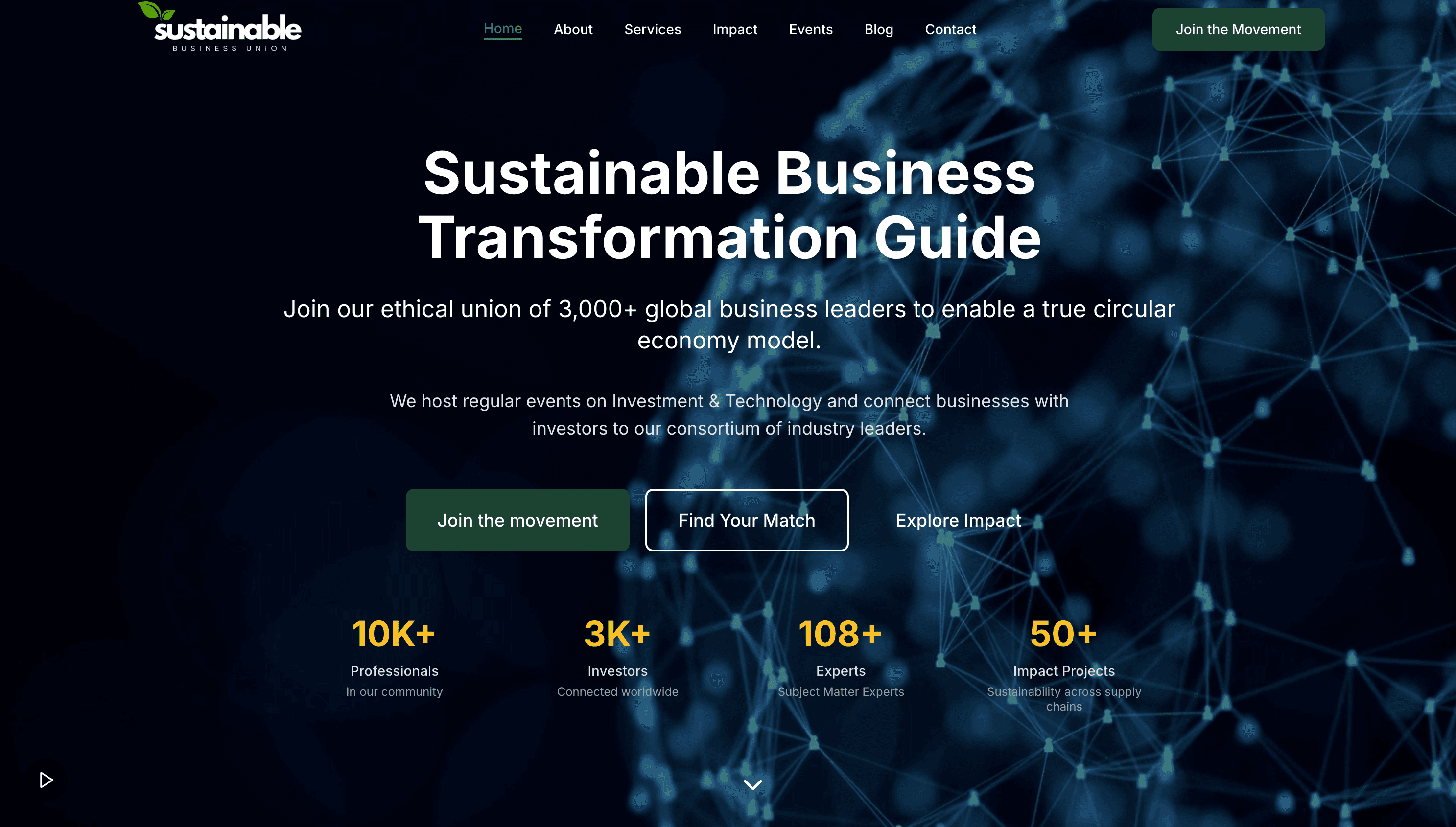 Sustainable Business Union – Platform for Green Collaboration & CSR Innovation