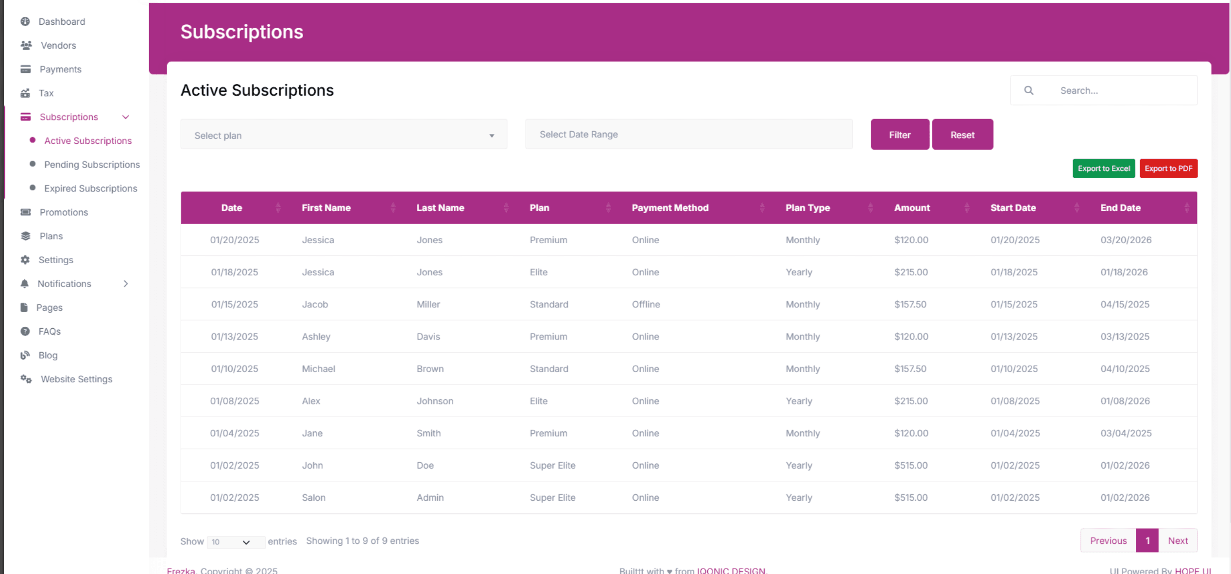 ARSyncro – SaaS Ecosystem for Salon & Financial Management in Kuwait