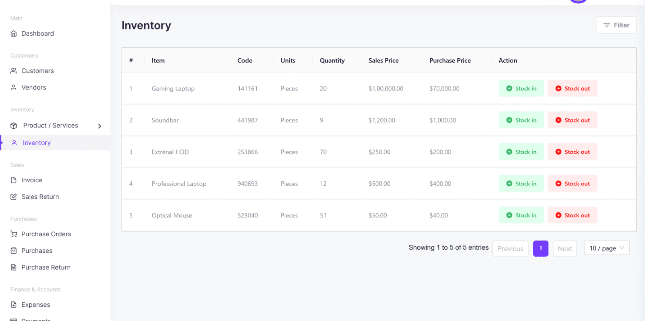StockPilot – Intelligent Multi-location Inventory Management