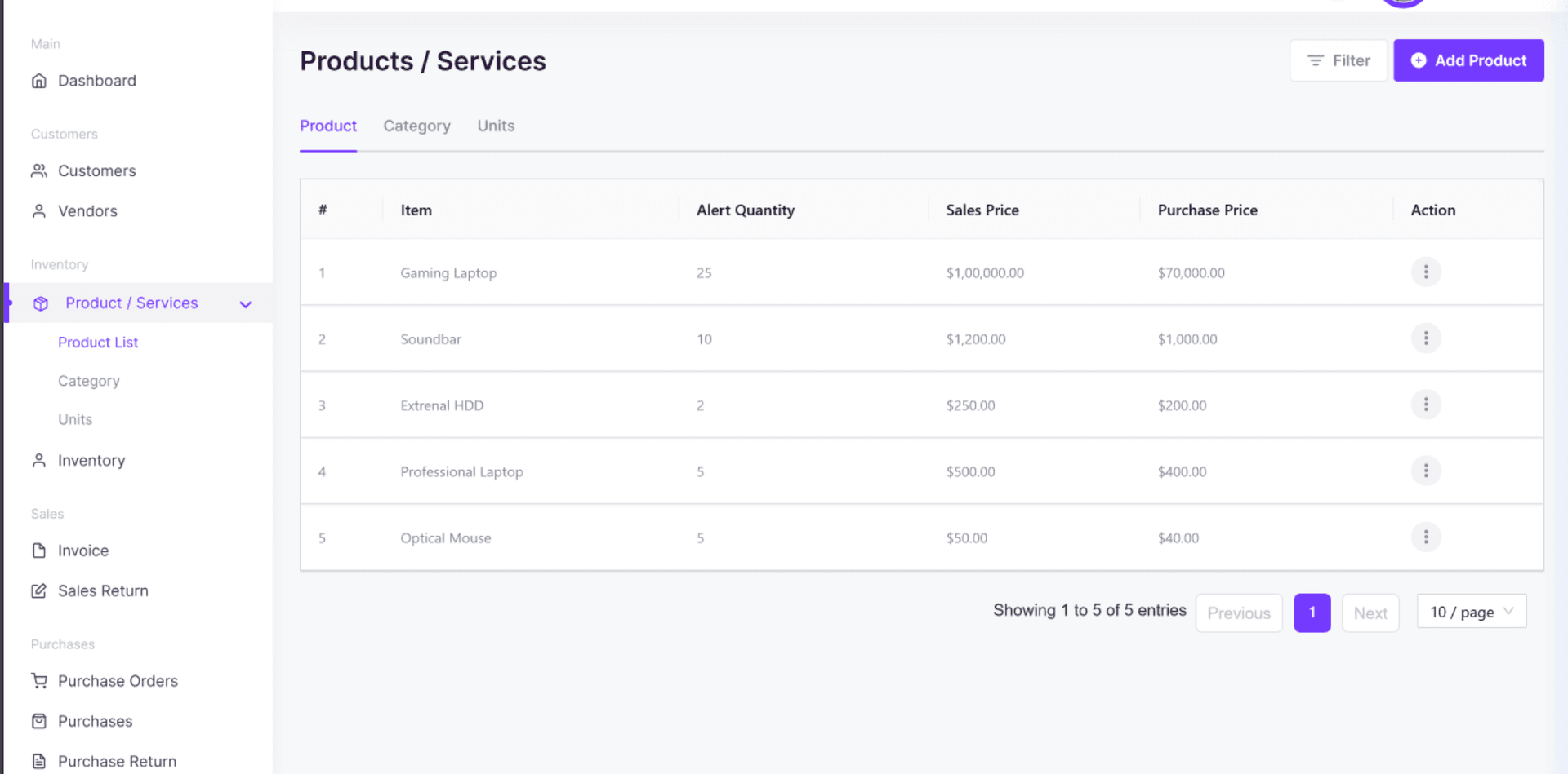 StockPilot – Intelligent Multi-location Inventory Management