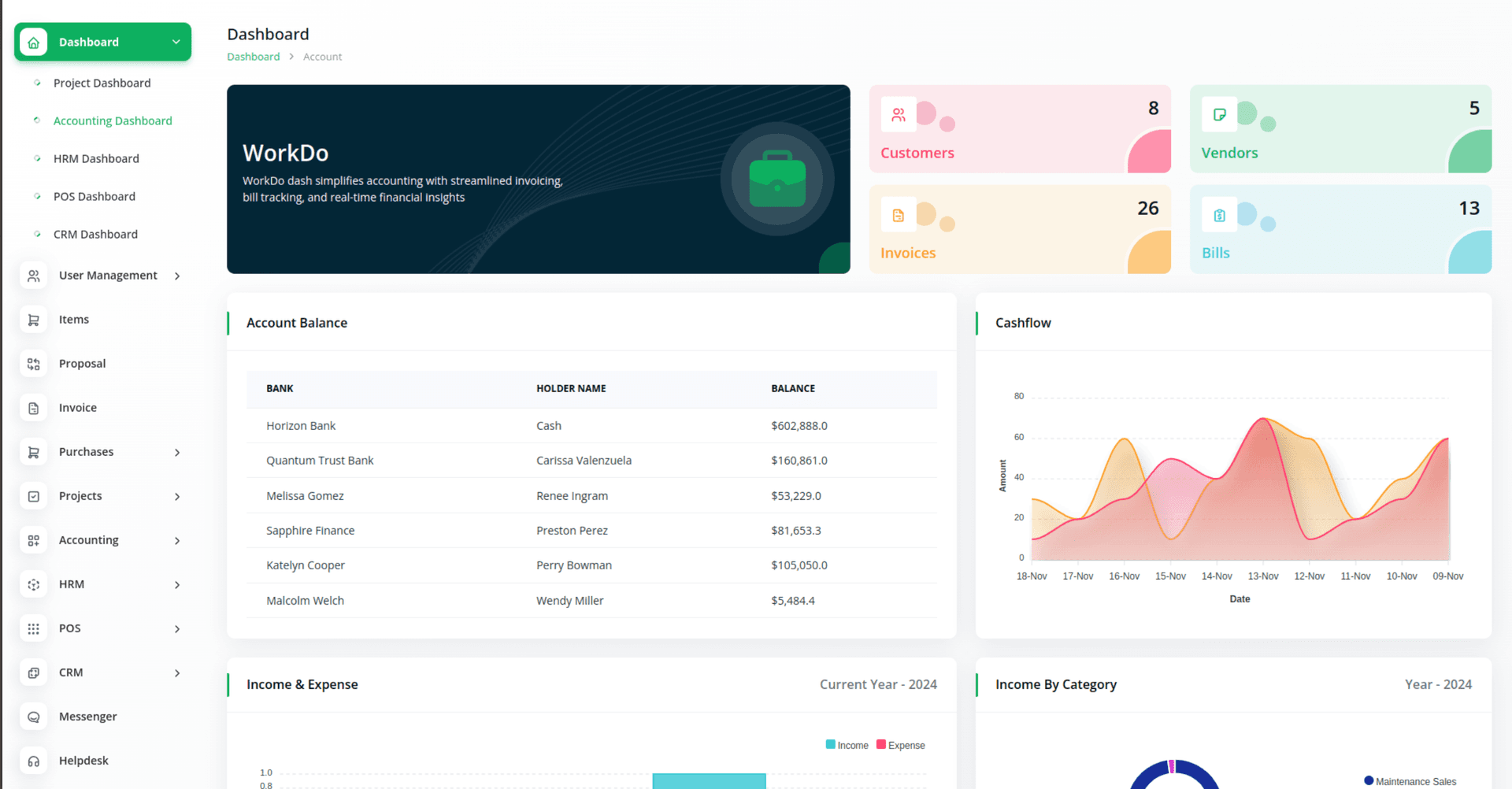 SustainableBA – ERP for Sustainability-Focused Enterprises