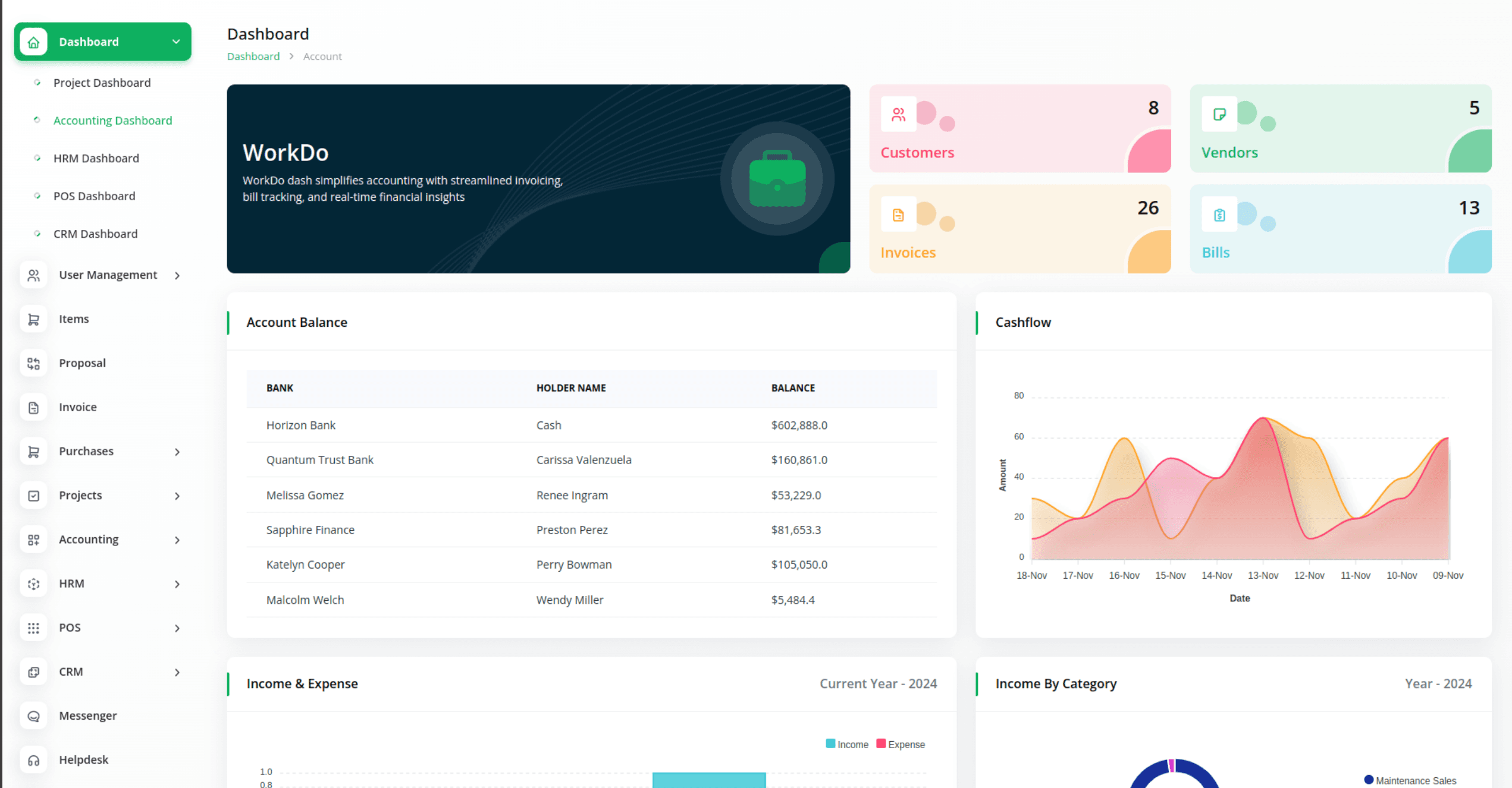 SustainableBA – ERP for Sustainability-Focused Enterprises
