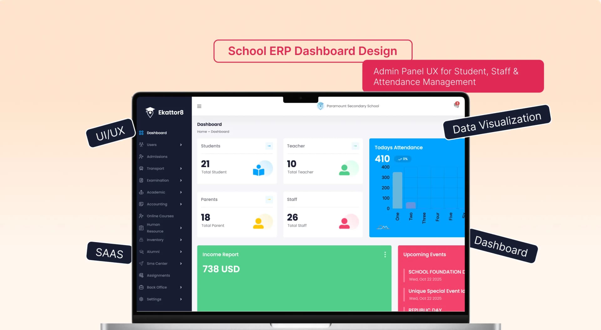 Ease Yatrika: Smart School Transportation Ecosystem