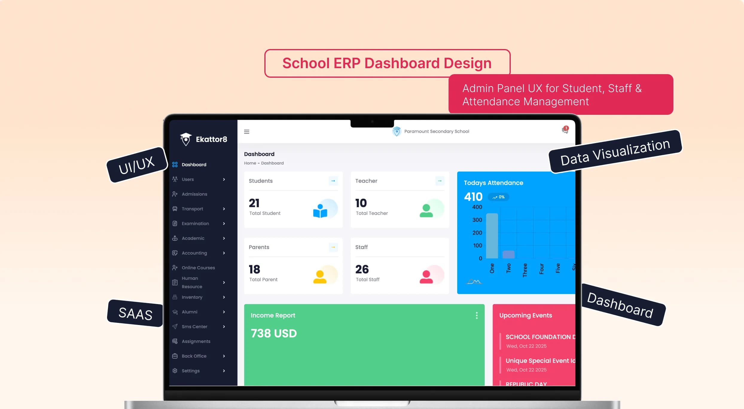 Ease Yatrika: Smart School Transportation Ecosystem