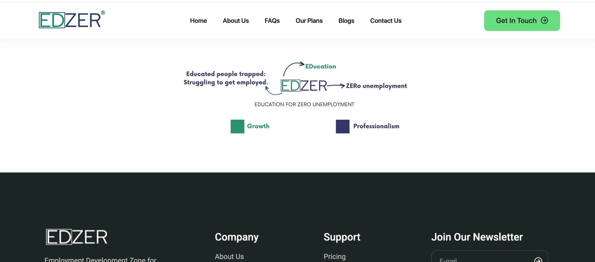The Edzer edtech platform