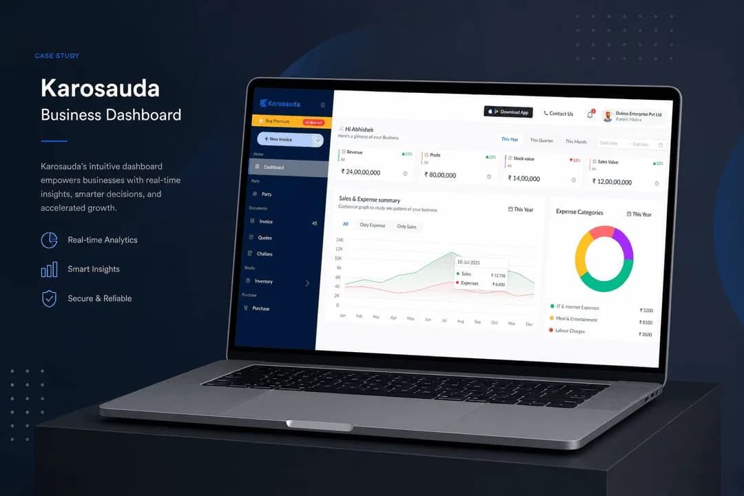 KaroSauda, the practice platform for accountants, CAs and tax consultants