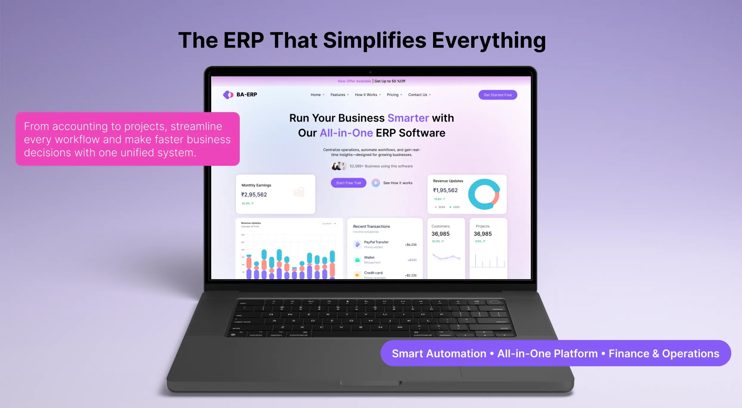 BaERP: Comprehensive ERP Suite for Expanding SMEs