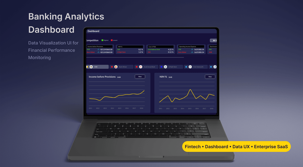 Benchmarking Suite: Exec-Level Performance Analytics
